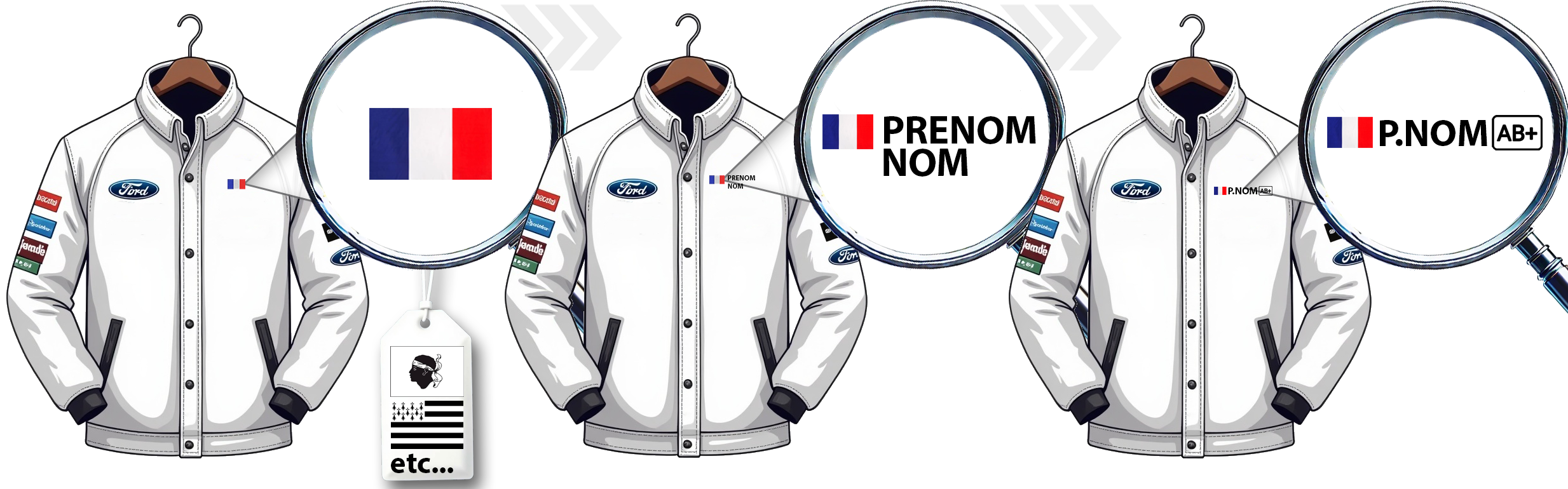 Image produit personnalisée
